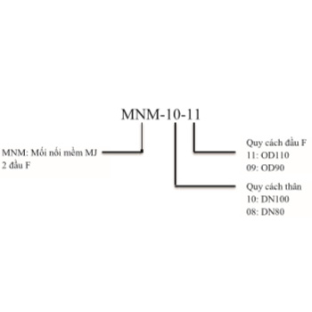 moi-noi-mem-5